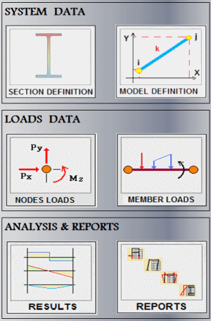 ExcelFEM_ 2D (for Excel 2003).