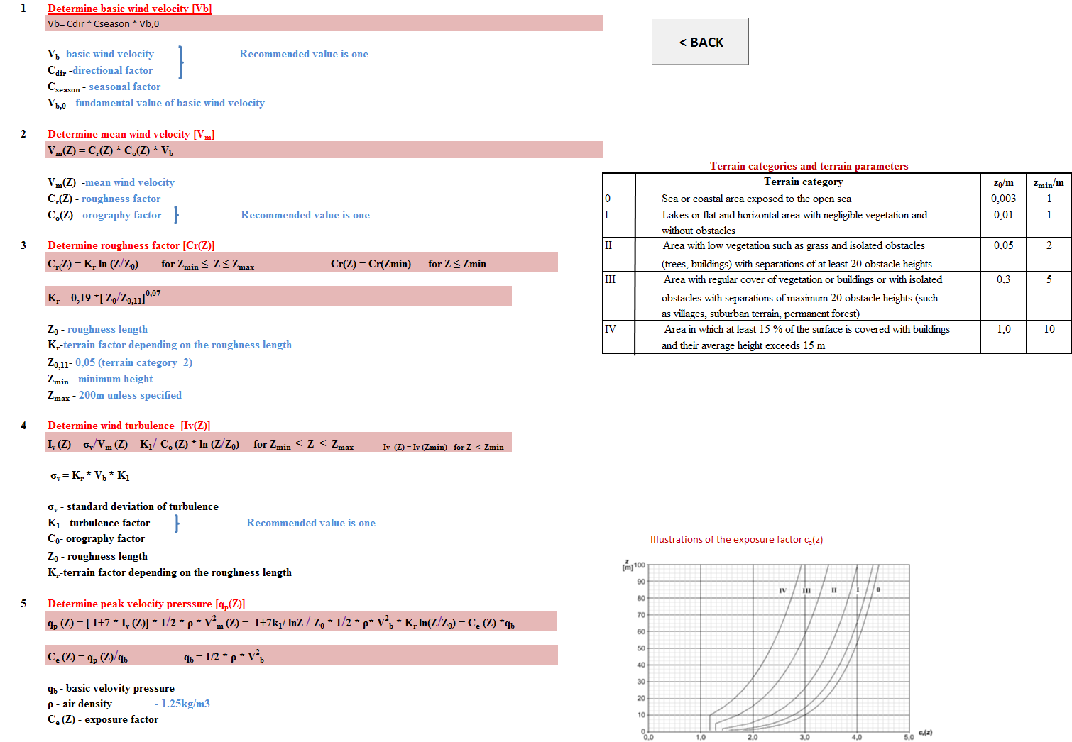 wind-load-eurocode-1