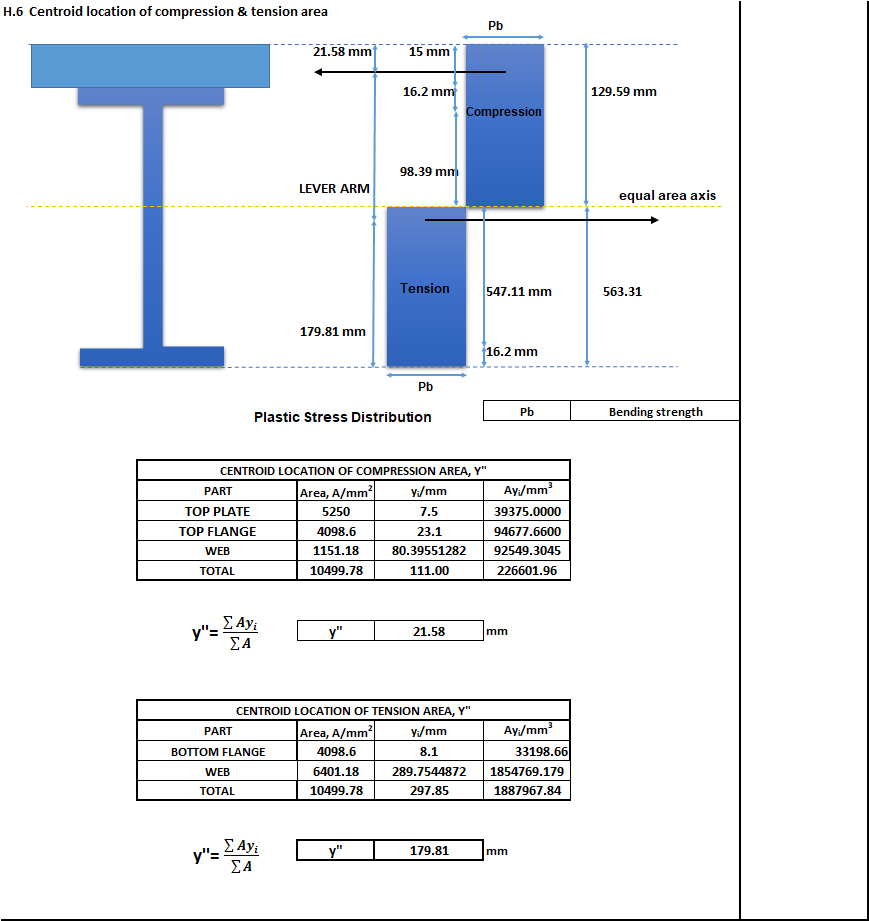 overhead crane design calculations